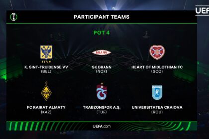 Universitatea Craiova va juca șase meciuri în faza principală din Conference League.